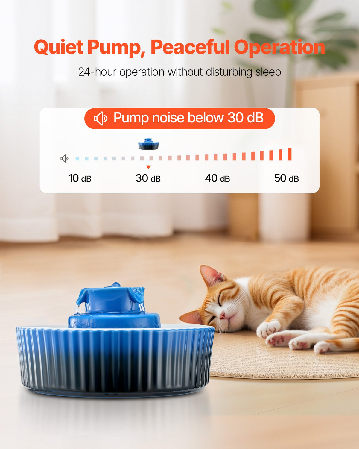 Ceramic Cat Water Fountain, 2.1 L Cupcake Pet Fountain, Porcelain Cat
